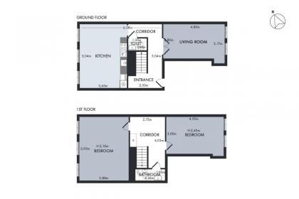 Sanders Main - Popular Two-Bedroom Duplex Apartment Next to Magical Nyhavn - image 29